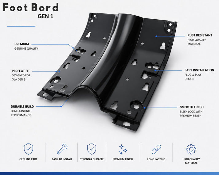 Foot Inner Panel for OLA S1 Pro Gen1